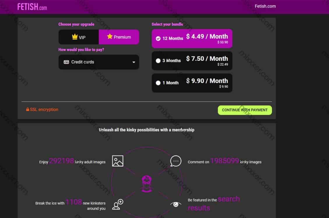 screenshot of fetish.com pricing